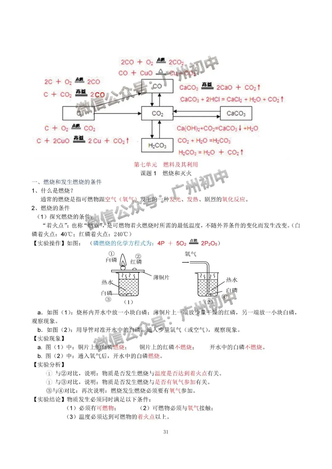 中考化学学霸整理:初中化学全册知识宝典!(珍藏版) 第32张