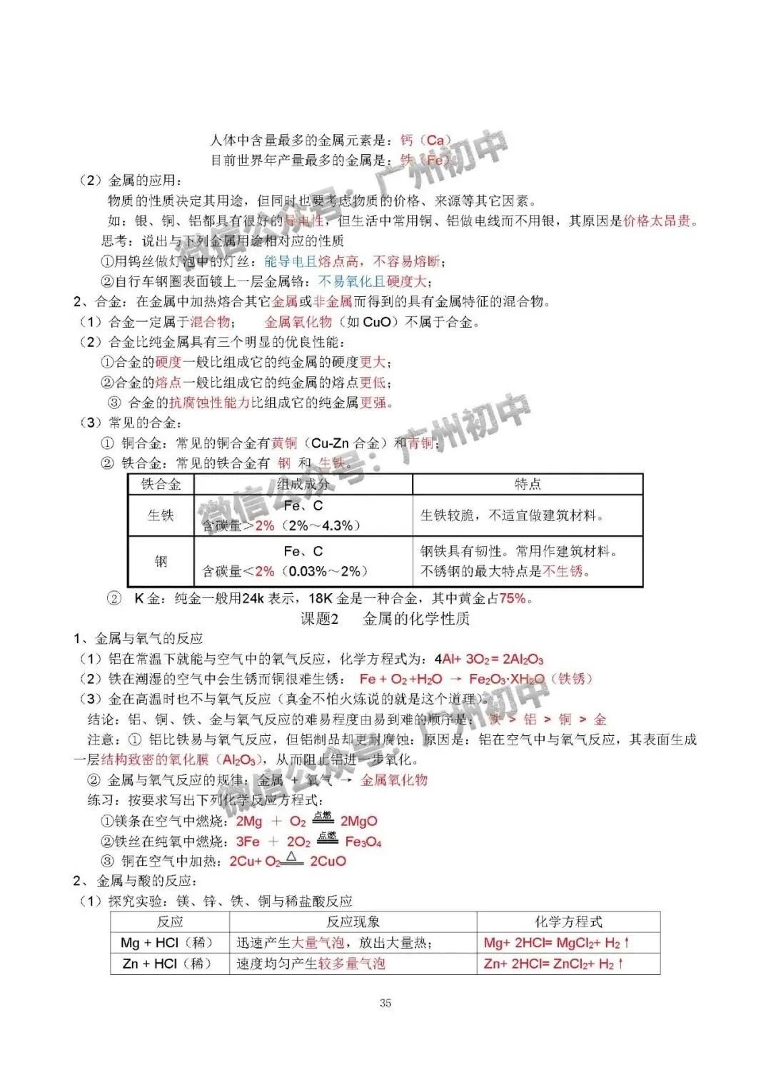 中考化学学霸整理:初中化学全册知识宝典!(珍藏版) 第36张