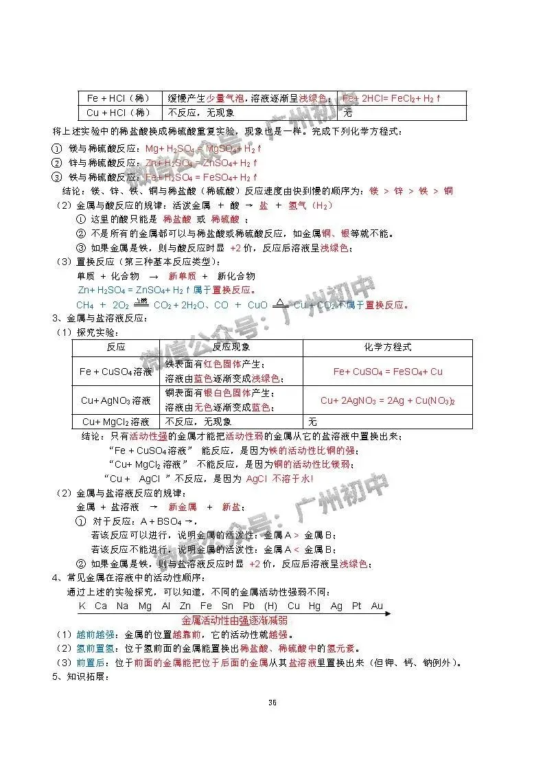 中考化学学霸整理:初中化学全册知识宝典!(珍藏版) 第37张