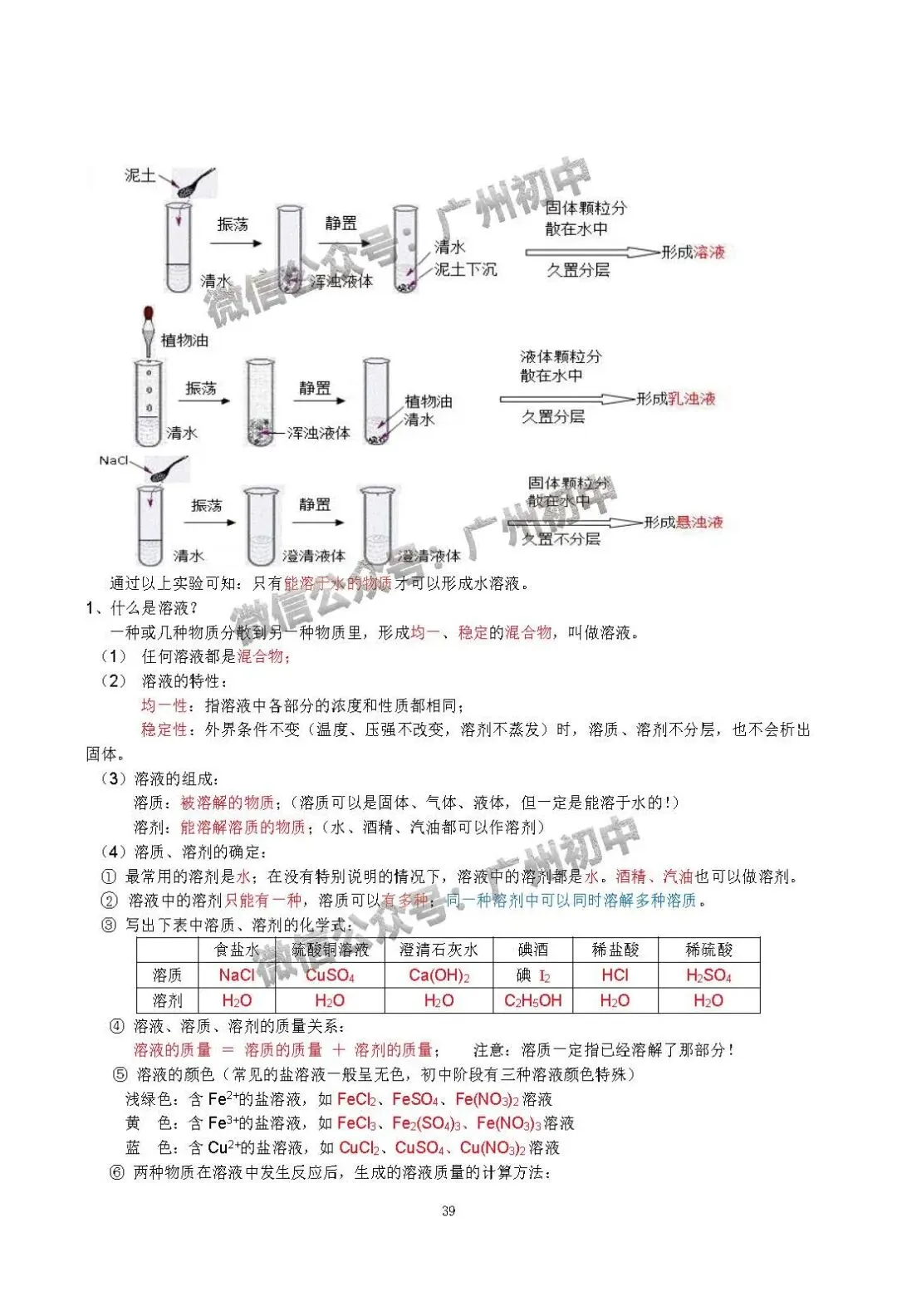 中考化学学霸整理:初中化学全册知识宝典!(珍藏版) 第40张
