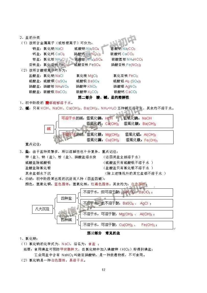 中考化学学霸整理:初中化学全册知识宝典!(珍藏版) 第53张