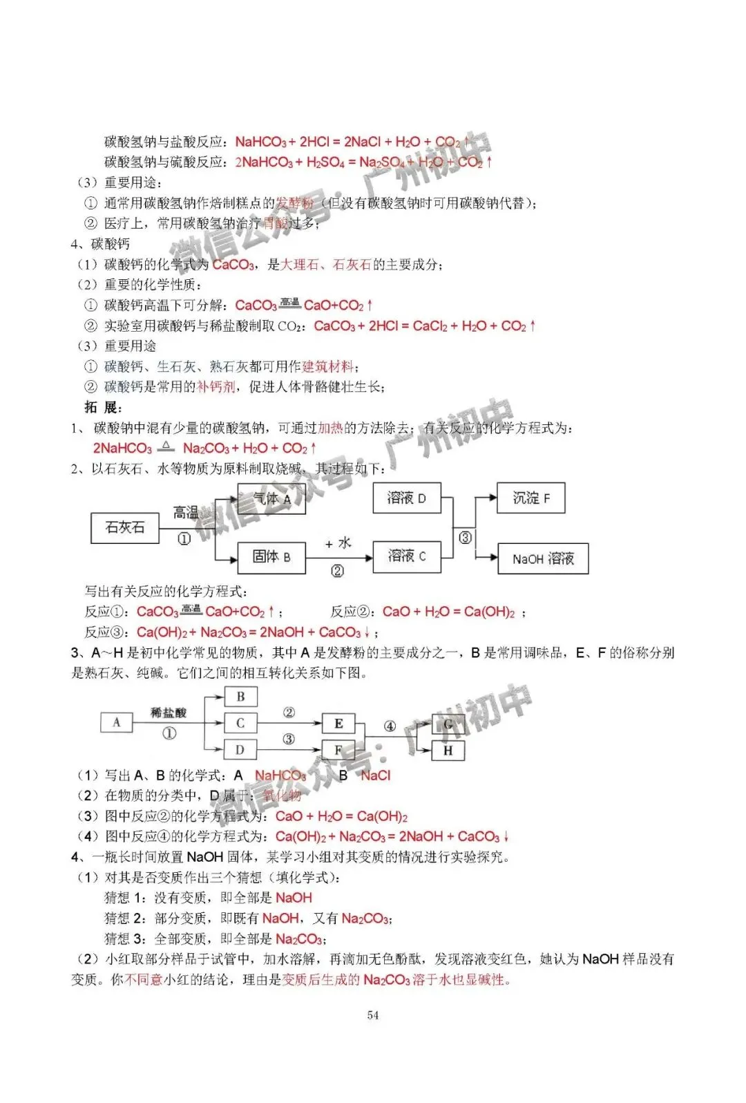 中考化学学霸整理:初中化学全册知识宝典!(珍藏版) 第55张