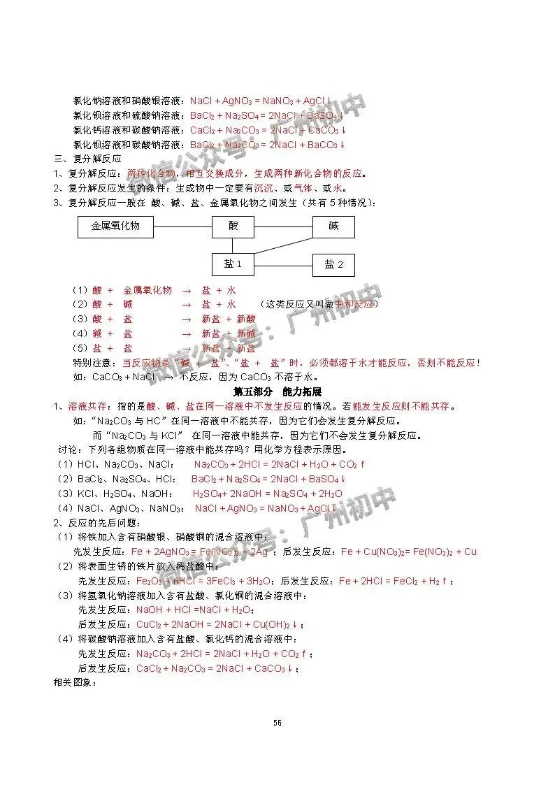 中考化学学霸整理:初中化学全册知识宝典!(珍藏版) 第57张