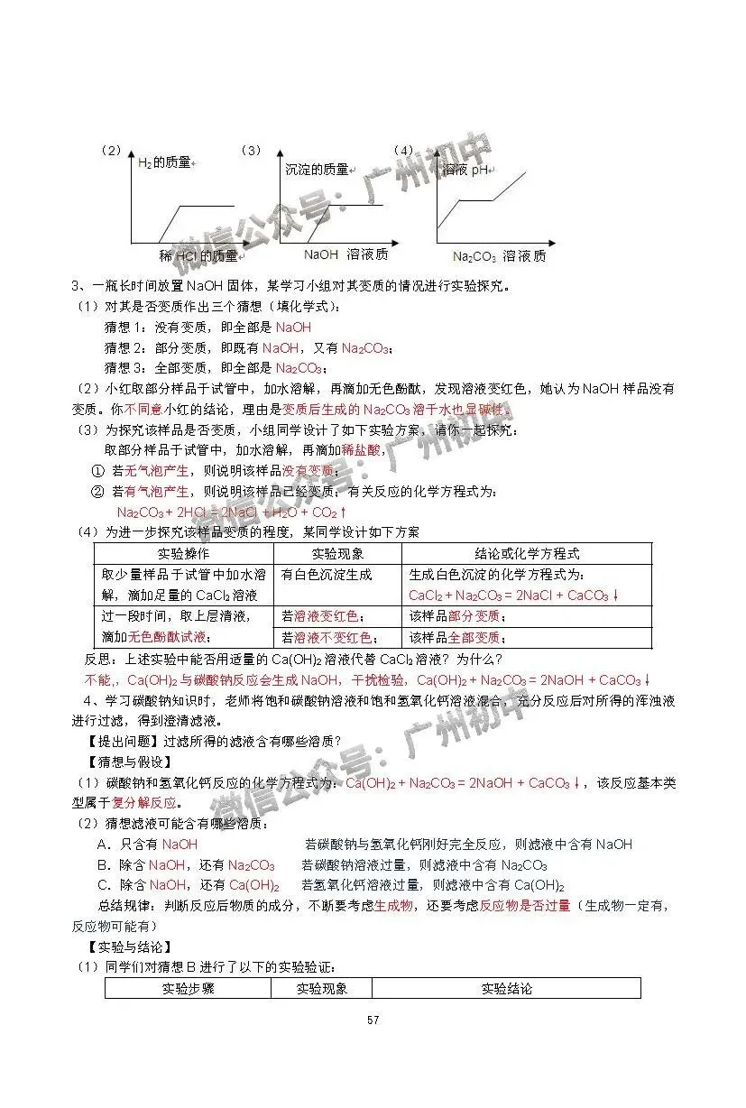中考化学学霸整理:初中化学全册知识宝典!(珍藏版) 第58张