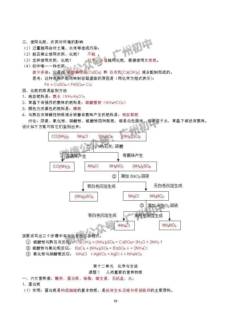 中考化学学霸整理:初中化学全册知识宝典!(珍藏版) 第60张