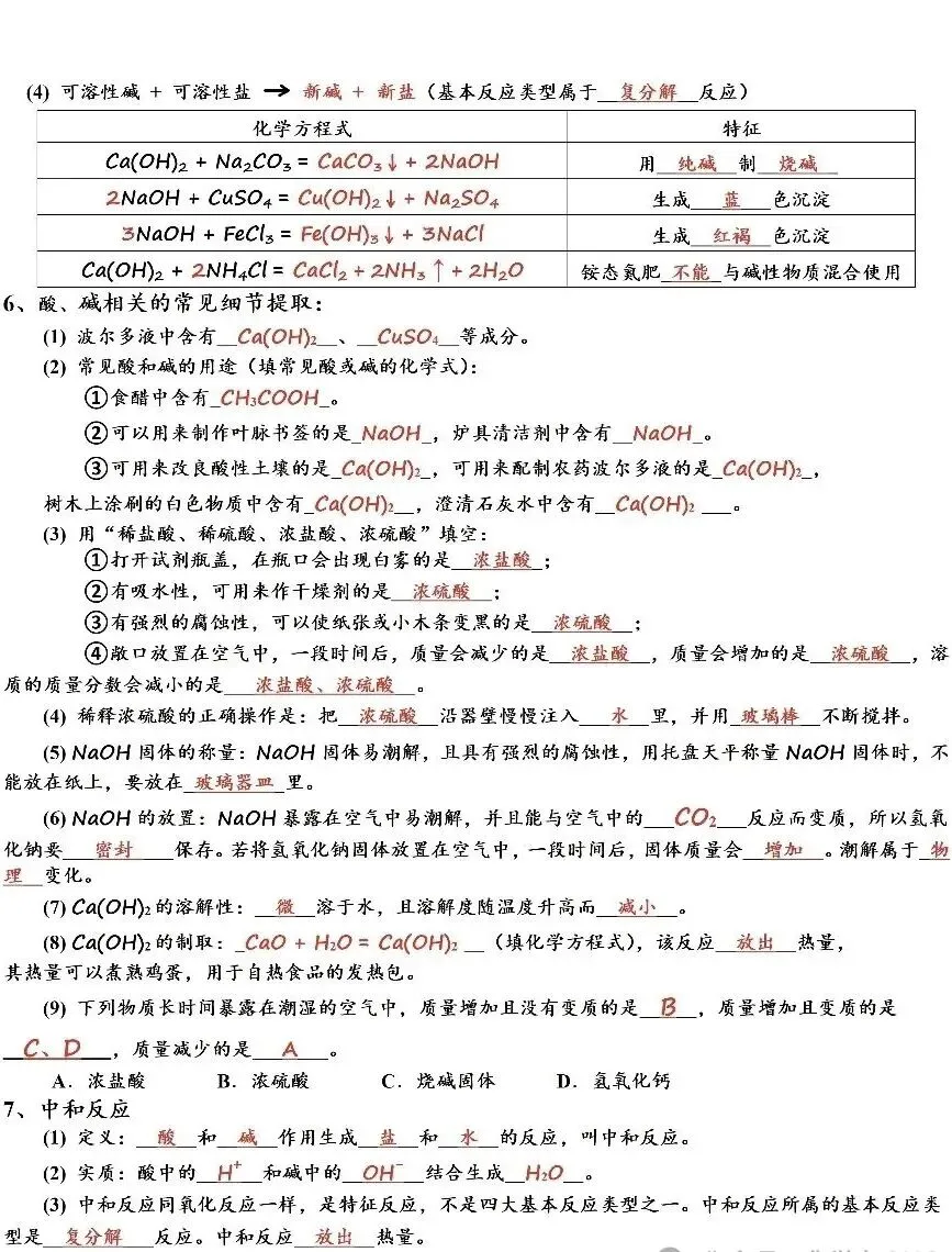 中考酸碱盐知识点总结 第2张