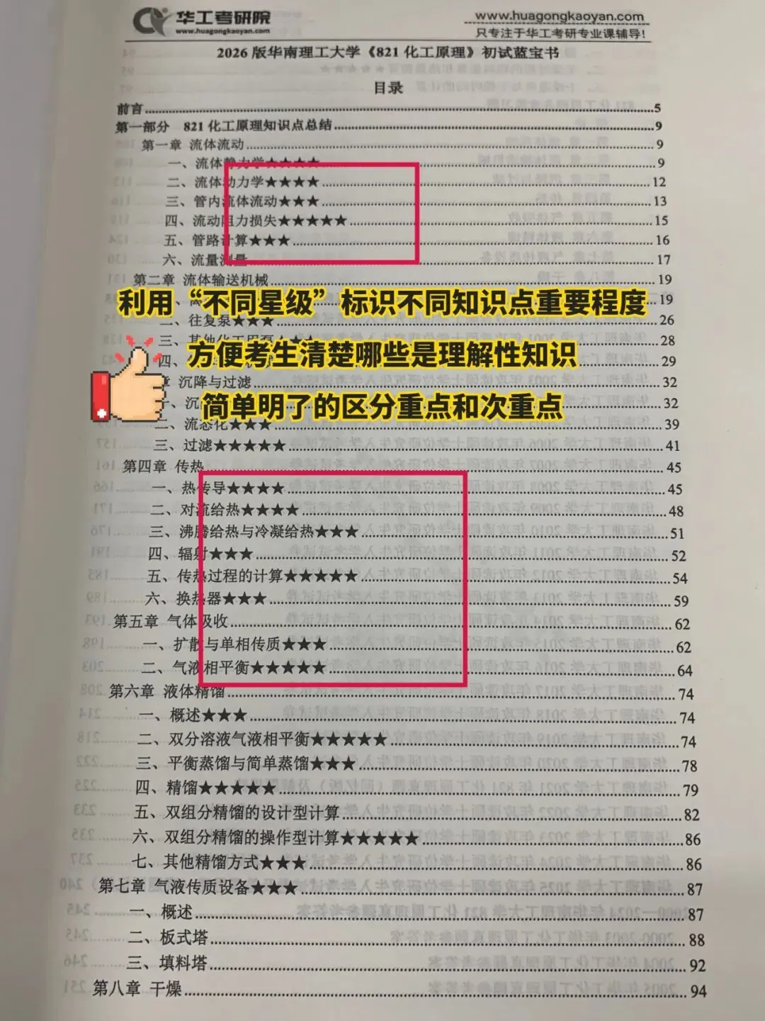 27考研 | 华工不公布考研真题?华工历年考研专业课真题哪里找? 第8张