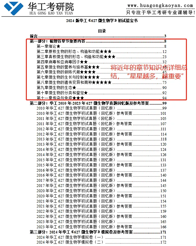 27考研 | 华工不公布考研真题?华工历年考研专业课真题哪里找? 第22张
