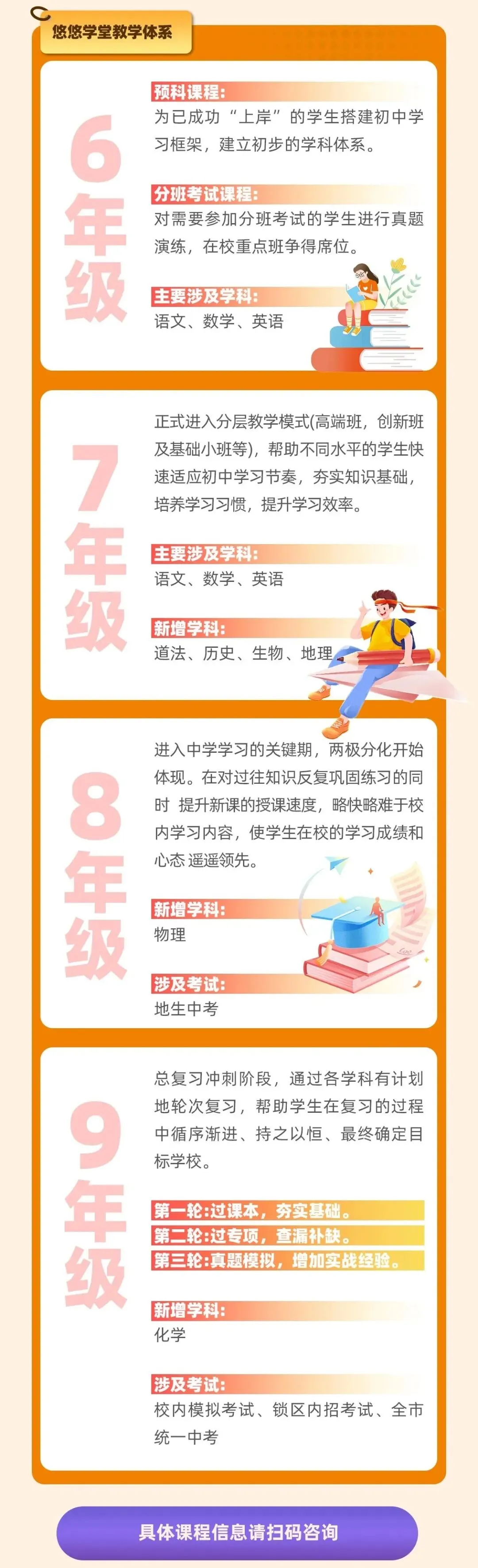 悠悠大讲堂|中考体育备考应该怎样做 第19张