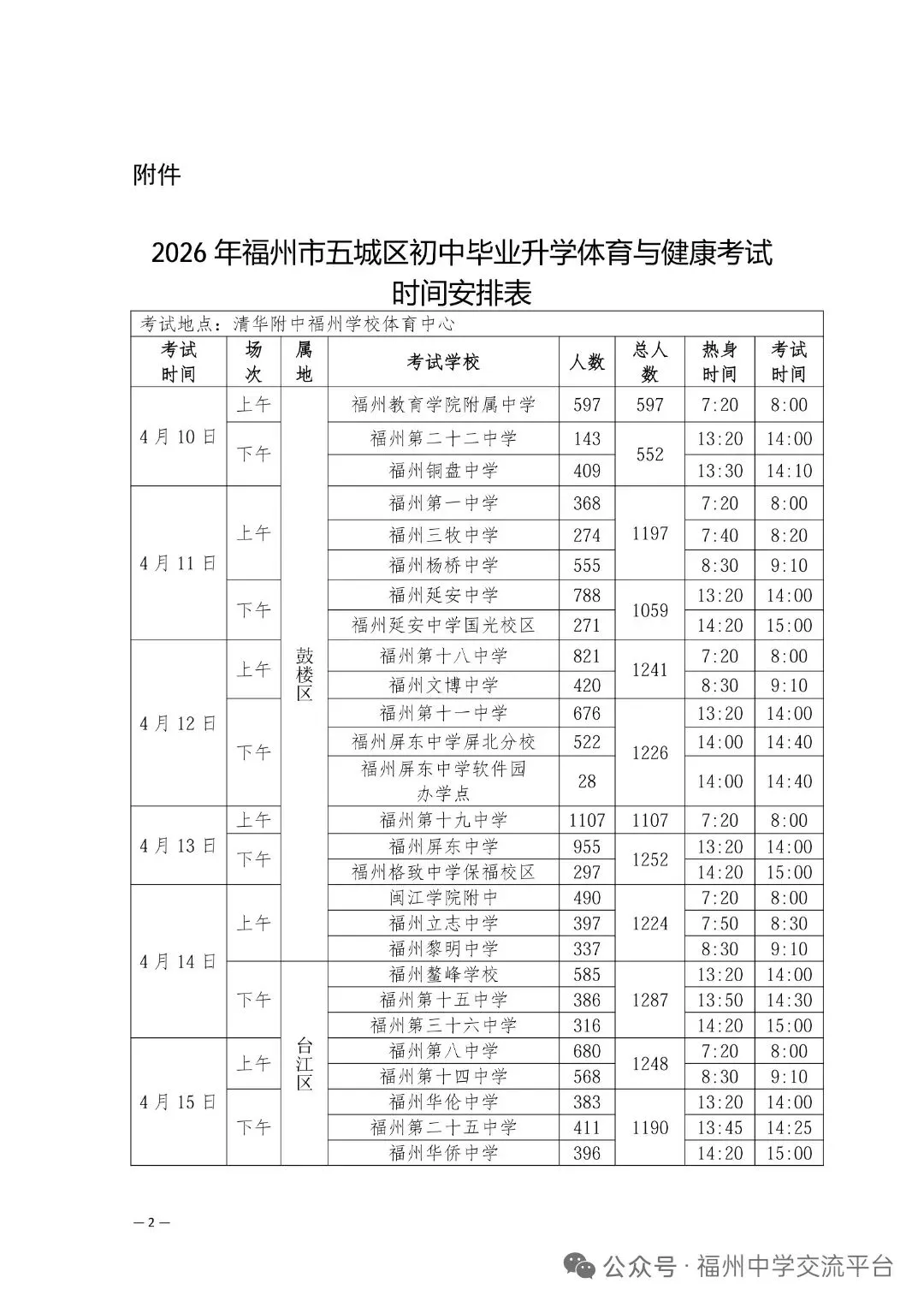 3月22日探清华附中福州学校体育中考场地情况 第1张