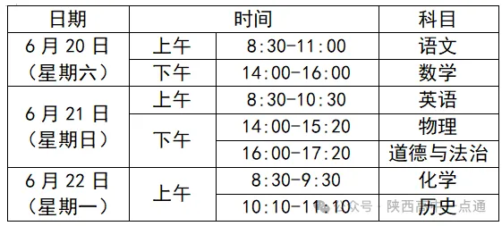 汉中市2026中考自主招生情况前瞻(V2603) 第2张