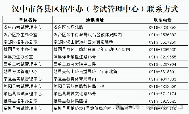 汉中市2026中考自主招生情况前瞻(V2603) 第6张