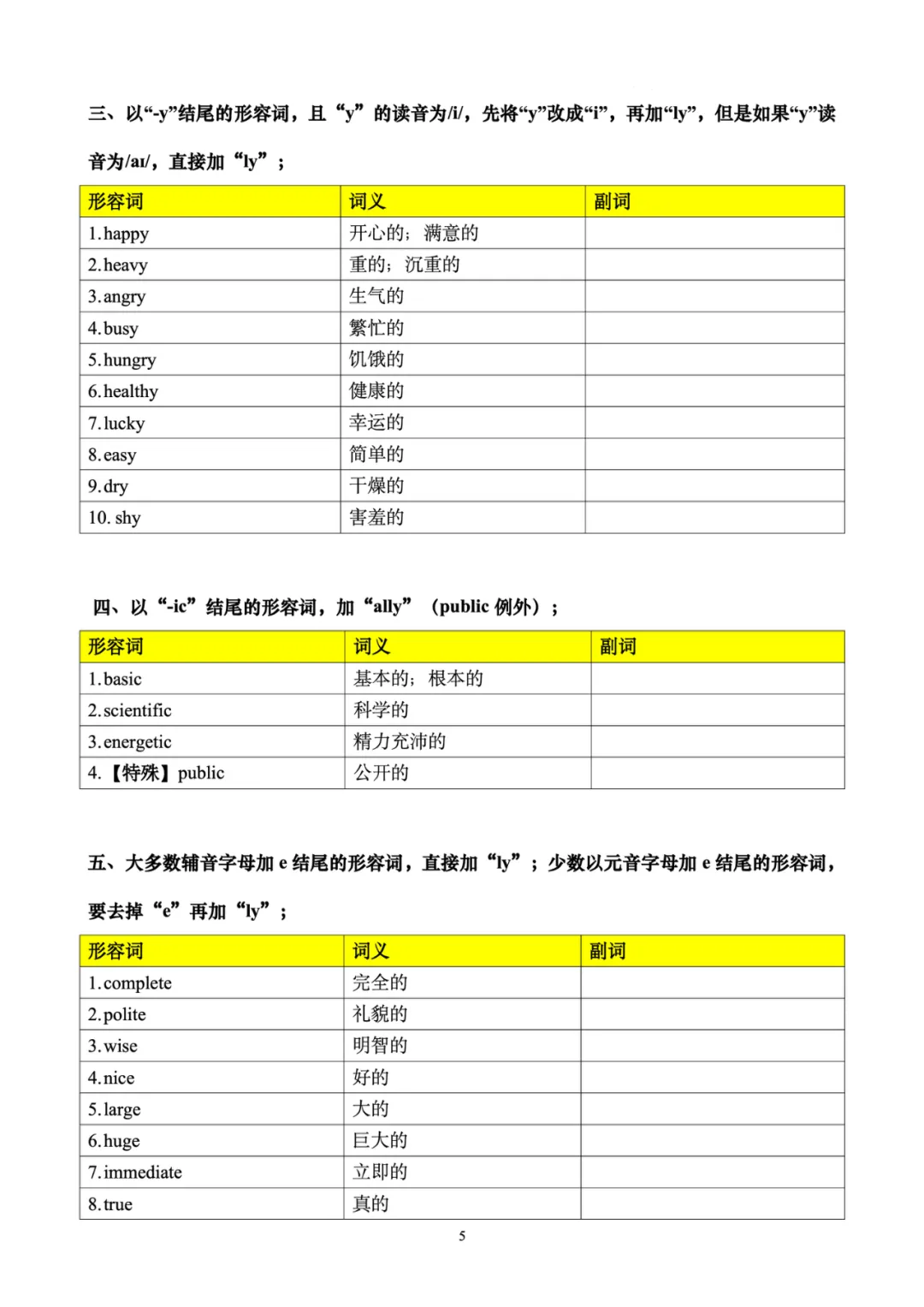 中考英语必备系列(五)——形容词变副词变化规则及特殊变化 第5张