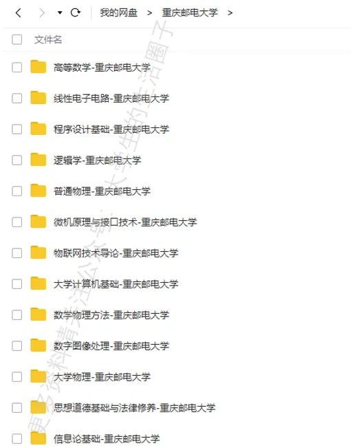 重庆邮电大学期末考试多科目历年试卷真题免费领取,重邮同学的专属福利来了! 第6张