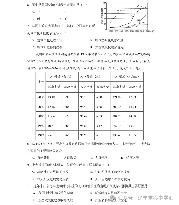 2025年4月沈阳高一月考试卷+答案 第53张