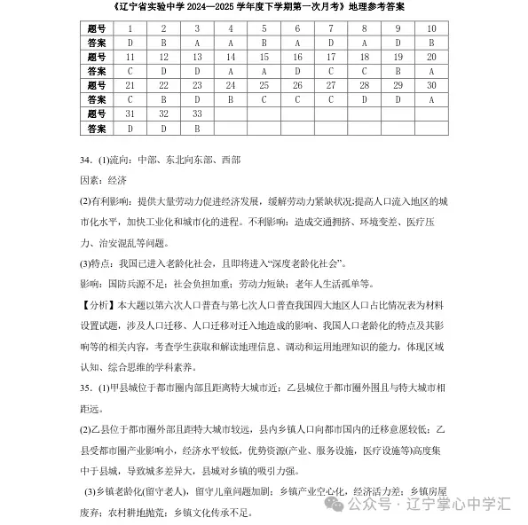 2025年4月沈阳高一月考试卷+答案 第60张