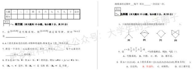 成都理工大学期末考试多科目历年试卷真题免费领取,成都理工同学的专属福利来了! 第11张