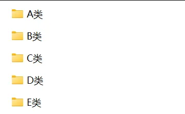 事业单位联考ABCDE类真题、模拟卷资料 第1张