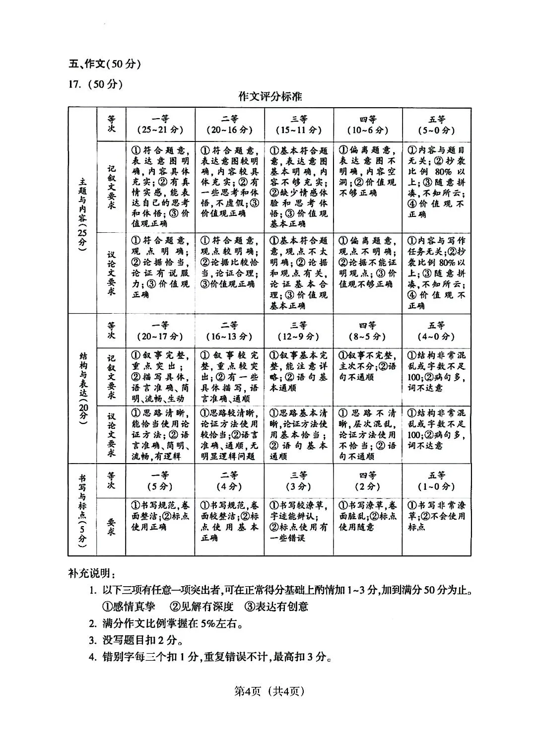 河南省2025年中招语文试卷 第10张