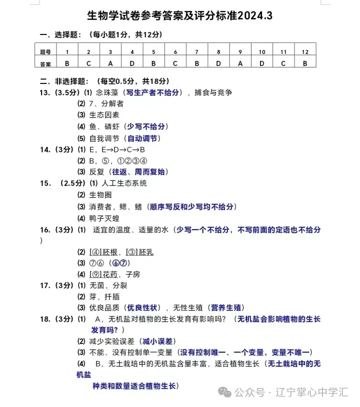 2025年5月鞍山铁东区七年期中试卷+答案(全) 第64张