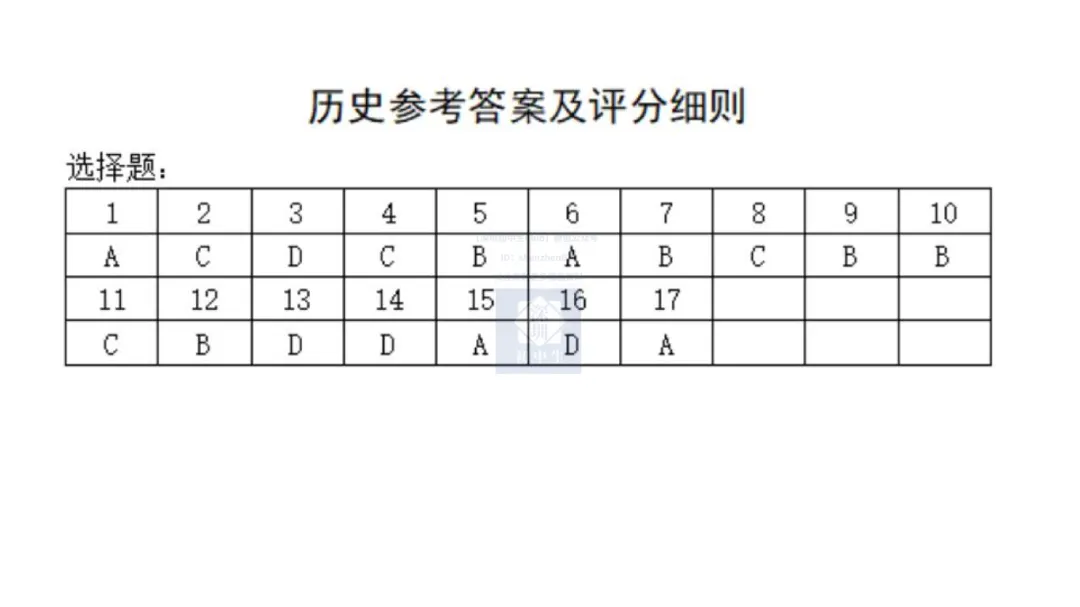 名初真题!2026育才集团初三一模联考全科试卷附答案解析! 第9张