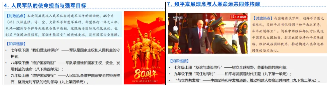 【2026中考必看】抗战胜利80周年阅兵:这份“最全”时政复习资料,帮你锁定考点! 第4张