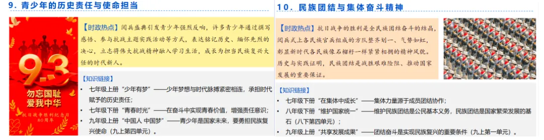 【2026中考必看】抗战胜利80周年阅兵:这份“最全”时政复习资料,帮你锁定考点! 第5张