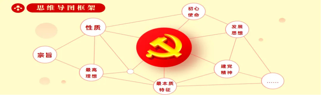 【2026中考必看】抗战胜利80周年阅兵:这份“最全”时政复习资料,帮你锁定考点! 第6张