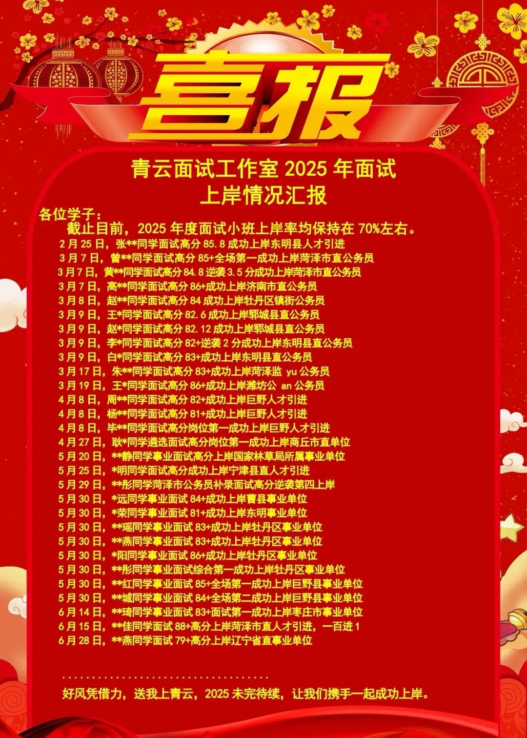 20260321中国人民银行面试真题解析逐字稿 第2张