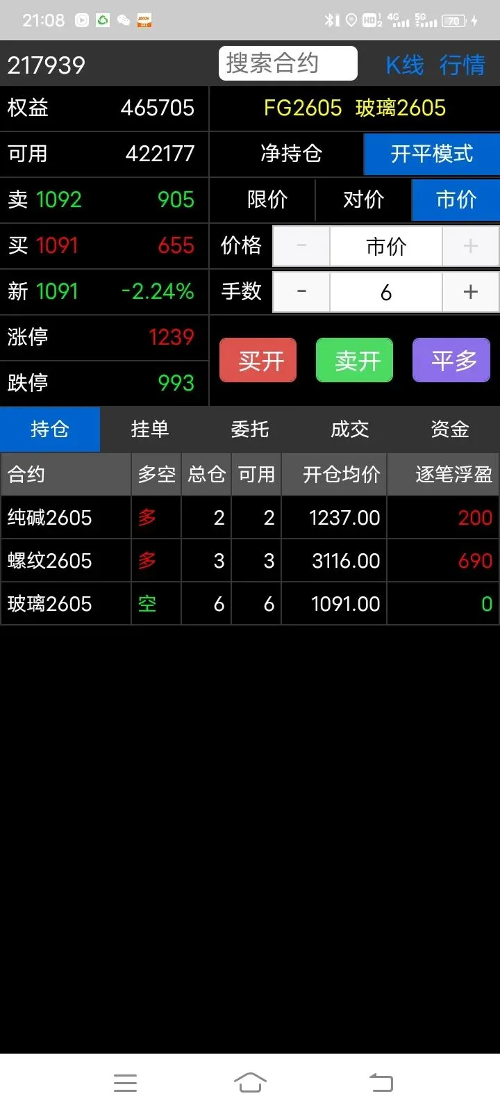 【实践篇】期货交易策略手动模拟测试记录(2026.3月16日~3月20日) 第6张