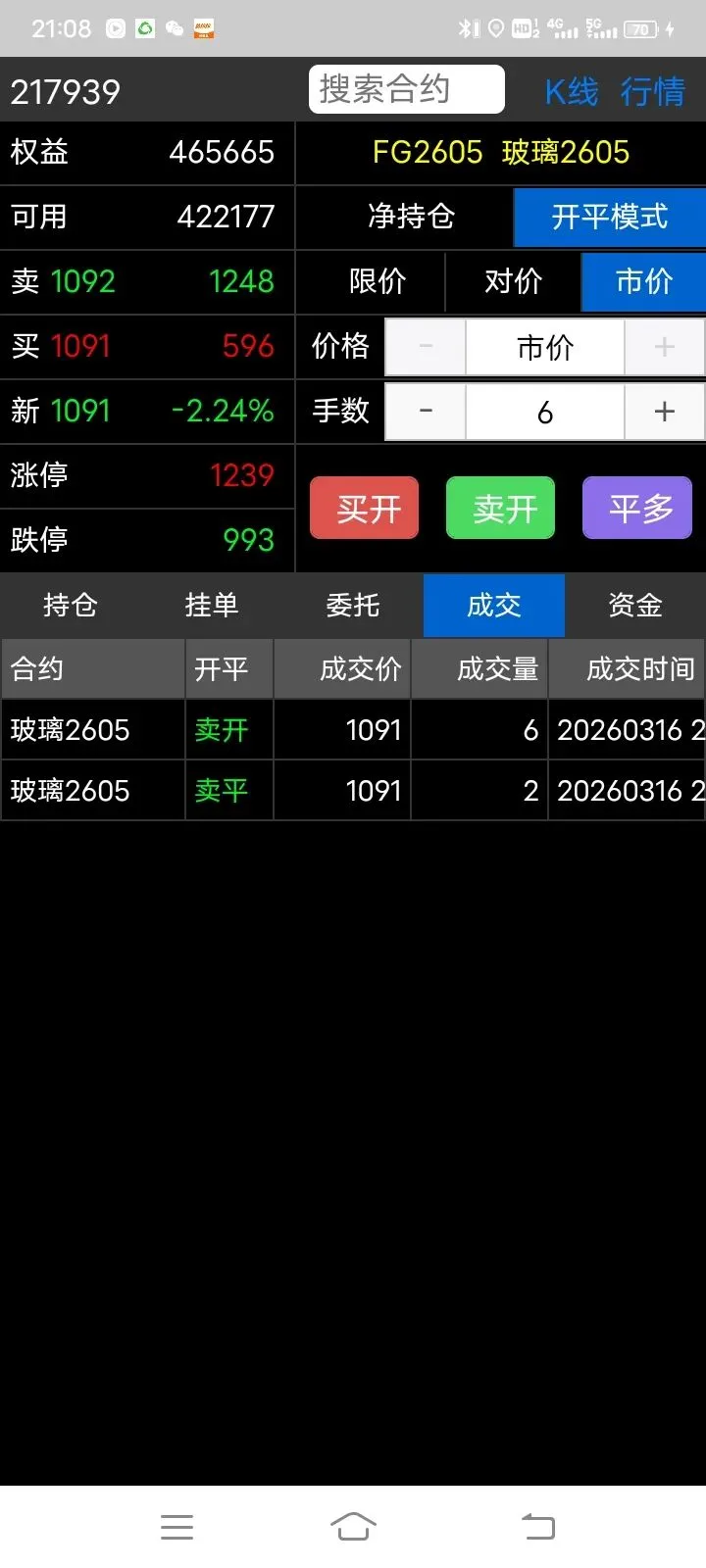【实践篇】期货交易策略手动模拟测试记录(2026.3月16日~3月20日) 第7张