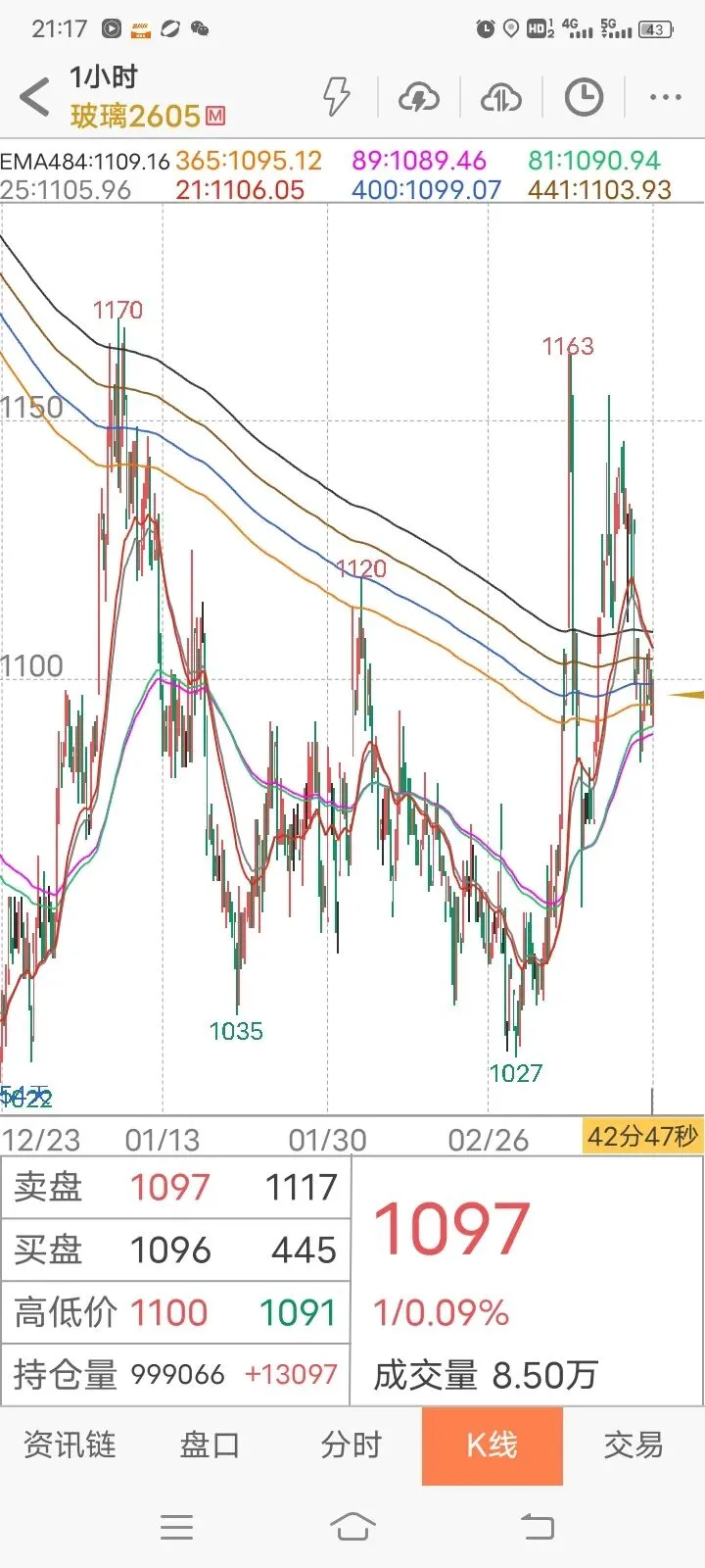 【实践篇】期货交易策略手动模拟测试记录(2026.3月16日~3月20日) 第10张