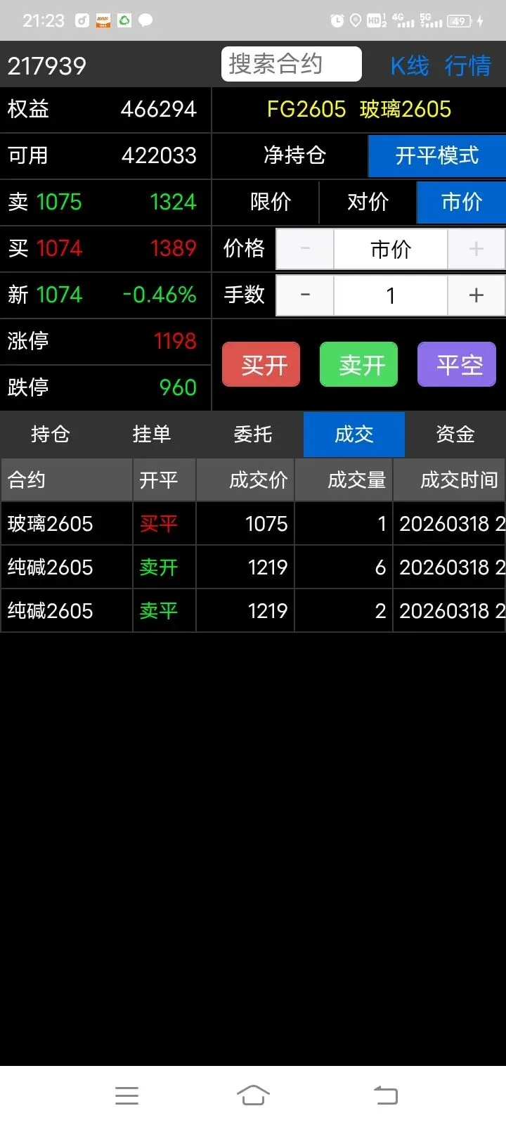 【实践篇】期货交易策略手动模拟测试记录(2026.3月16日~3月20日) 第17张