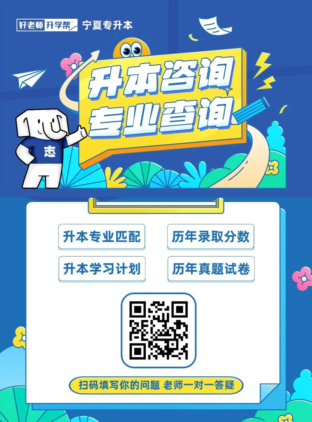 真题还原(考生回忆版) | 2026年宁夏统招专升本真题还原出炉! 第26张