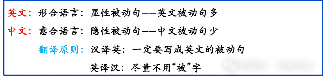 考研英语真题长难句攻坚计划|Day50 第7张 考研英语真题长难句攻坚计划|Day50 第7张