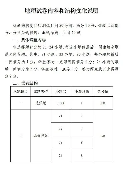 长春中考命题逐步接轨省卷是否有变化? 第12张