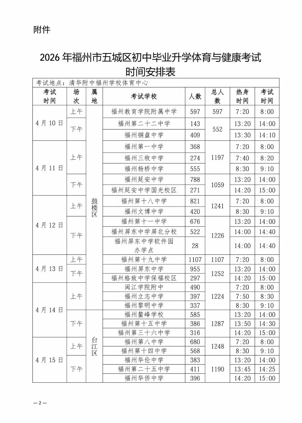 转载| 2026年福州体育中考各校时间安排出炉! 第4张