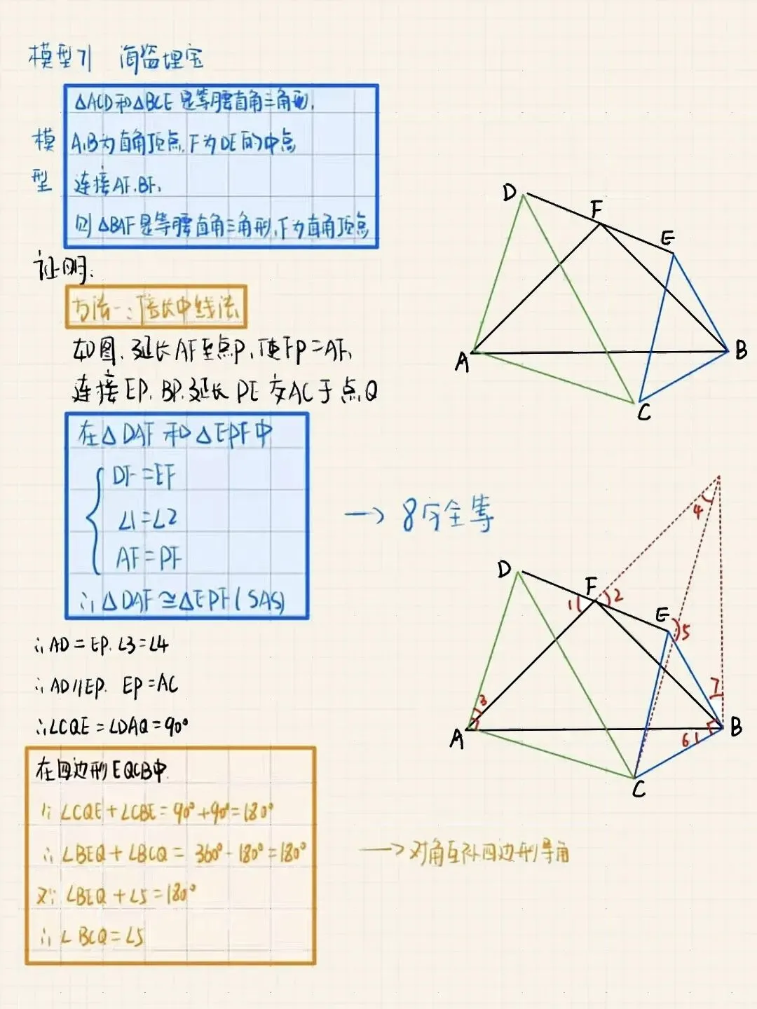 《中考几何神模型:“海盗埋宝”+手拉手,一道题吃透两种辅助线思路!》 第1张