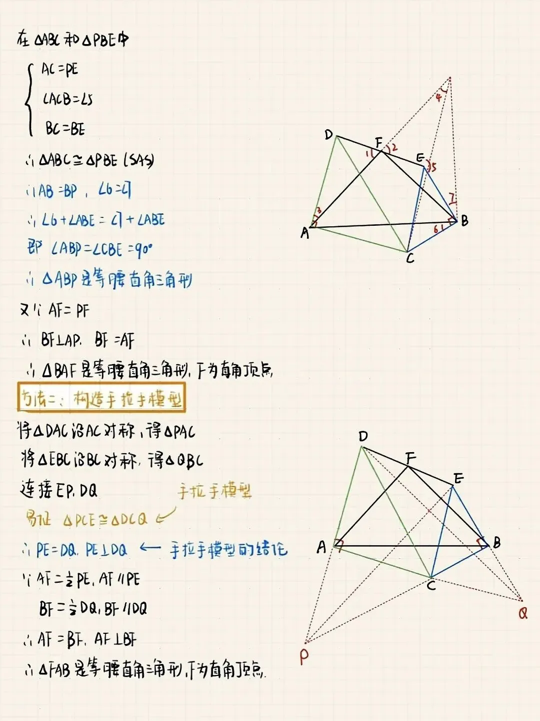 《中考几何神模型:“海盗埋宝”+手拉手,一道题吃透两种辅助线思路!》 第2张