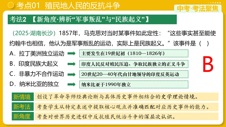 【中考复习】|专题27:殖民地人民的反抗与资本主义制度的扩展 第13张