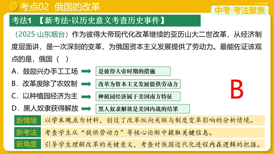 【中考复习】|专题27:殖民地人民的反抗与资本主义制度的扩展 第16张