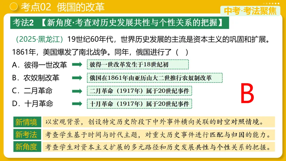 【中考复习】|专题27:殖民地人民的反抗与资本主义制度的扩展 第17张