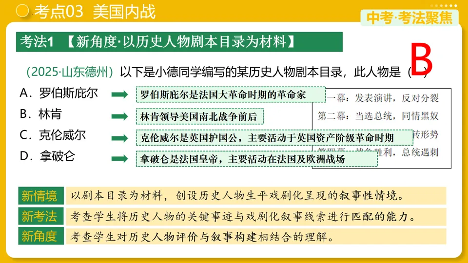 【中考复习】|专题27:殖民地人民的反抗与资本主义制度的扩展 第19张