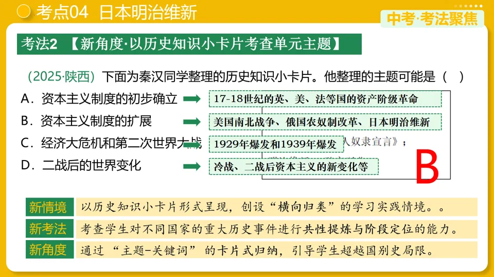 【中考复习】|专题27:殖民地人民的反抗与资本主义制度的扩展 第23张