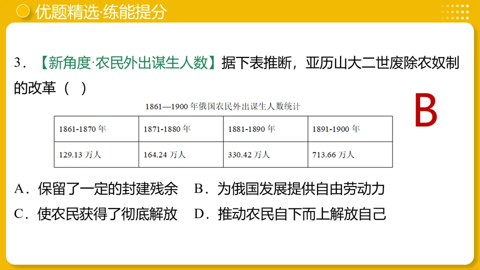 【中考复习】|专题27:殖民地人民的反抗与资本主义制度的扩展 第34张