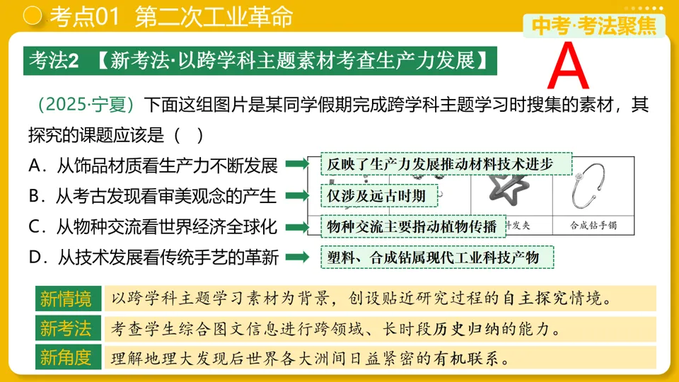 【中考复习】|专题28:第二次工业革命和近代科学文化 第13张