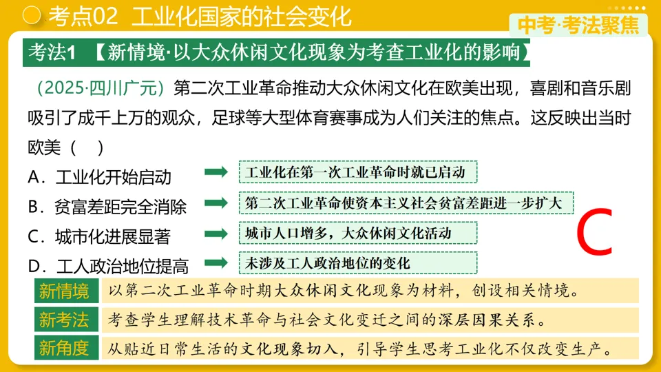 【中考复习】|专题28:第二次工业革命和近代科学文化 第15张