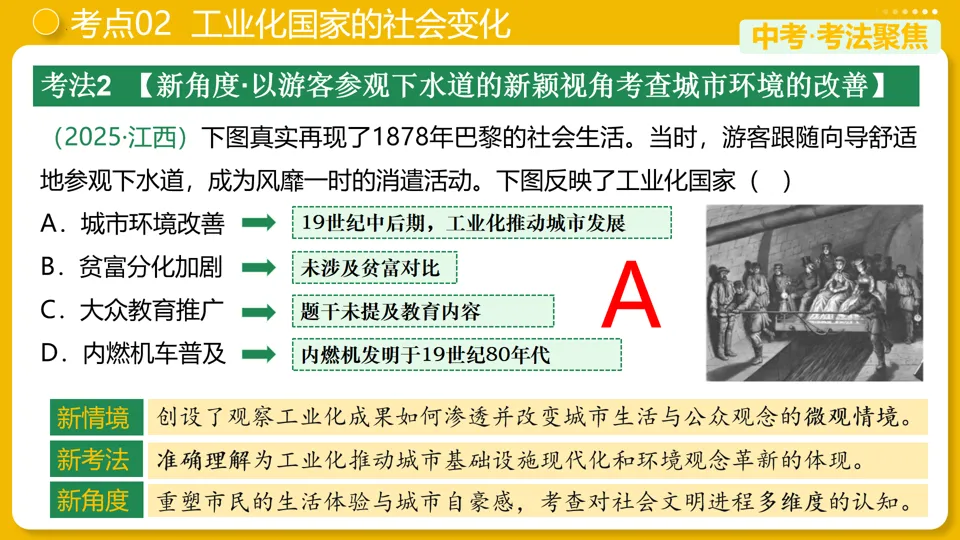 【中考复习】|专题28:第二次工业革命和近代科学文化 第16张