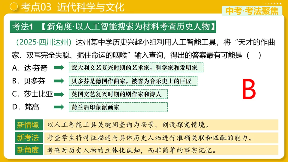 【中考复习】|专题28:第二次工业革命和近代科学文化 第18张