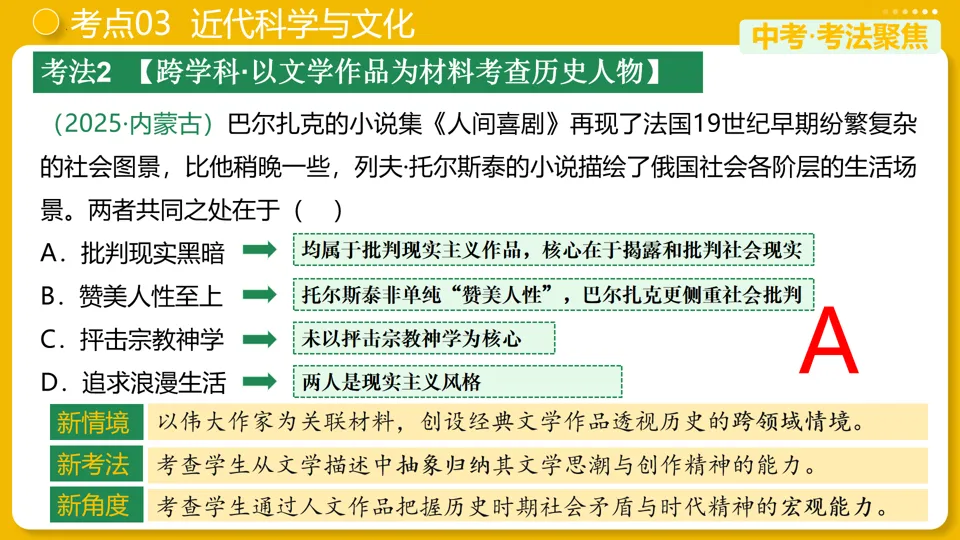 【中考复习】|专题28:第二次工业革命和近代科学文化 第19张